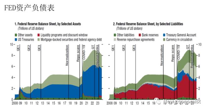 2024年停在那里，沒有往上走的動力和能力