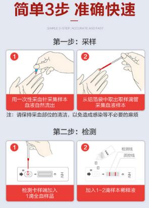 艾滋病檢測試紙使用方法